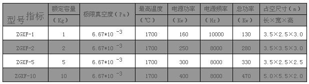 技術參數.jpg